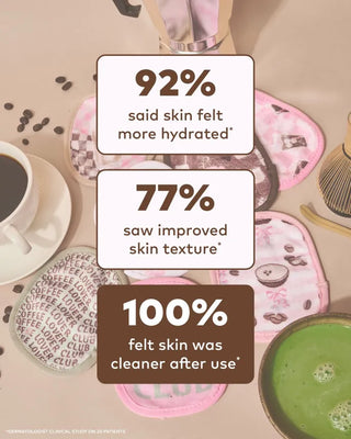 MakeUp Eraser Home - Personal Care Coffee Break Makeup Eraser 7 Day Set