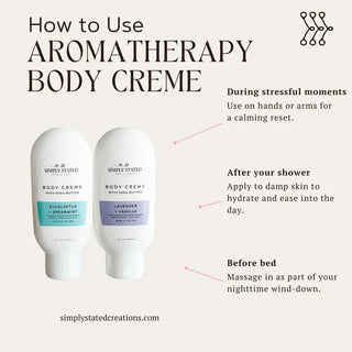 Simply Stated Bath & Body Home - Personal Care 4 oz Lotion  Lavender + Vanilla
